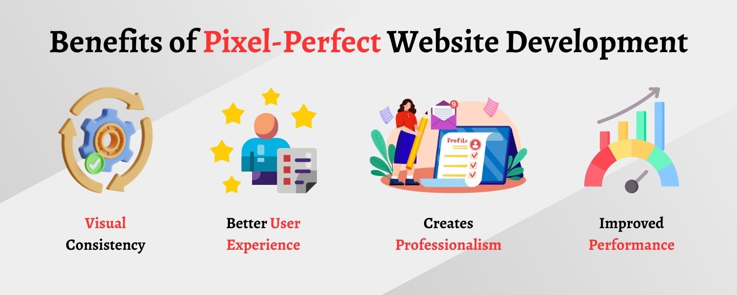 Pixel perfect website