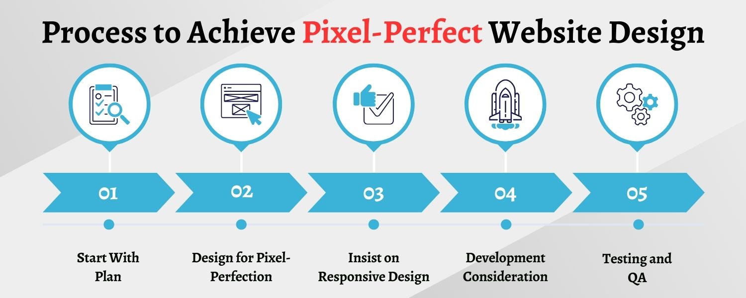 Pixel Perfect Website