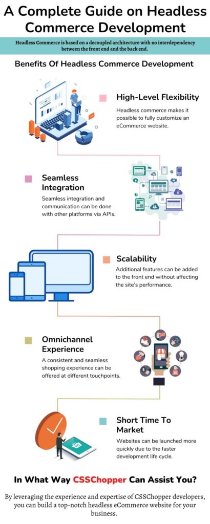 A Complete Guide on Headless Commerce Development - CSSChopper