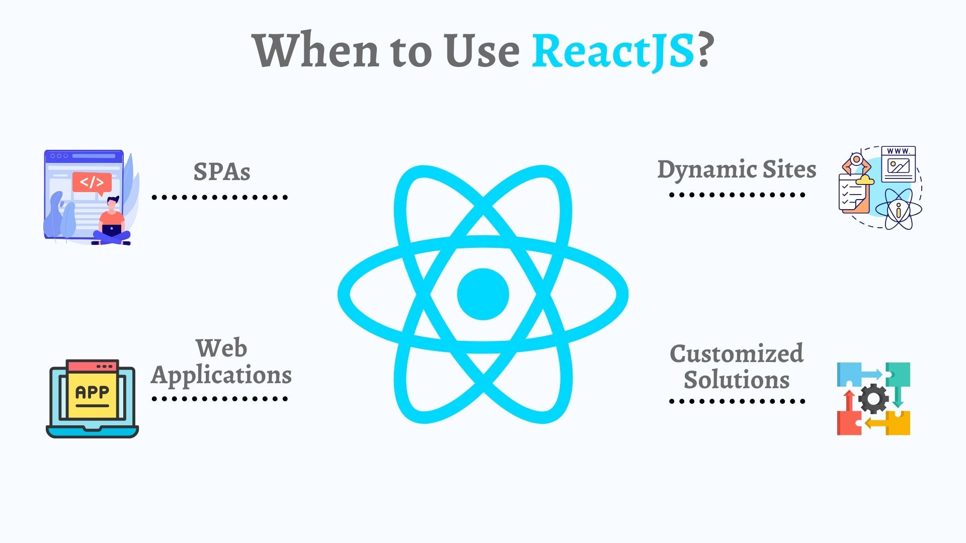 ReactJS